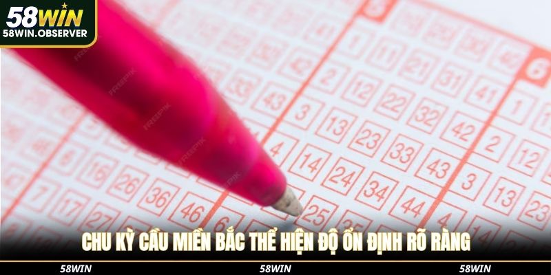 Chu kỳ cầu miền Bắc thể hiện độ ổn định rõ ràng
